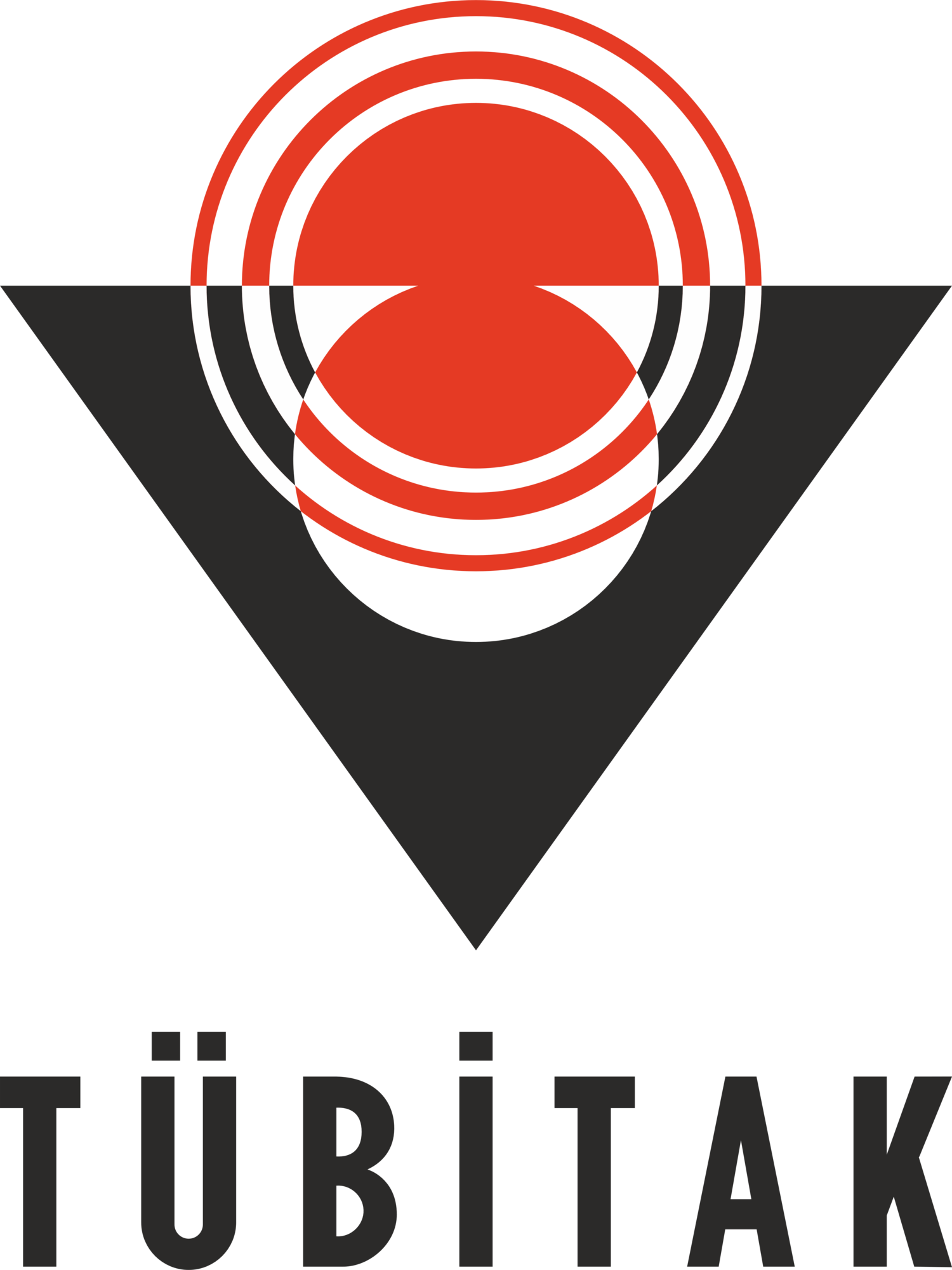 TUBITAK BILGEM